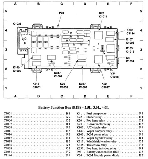 2001 ford ranger battery junction box|2001 Ford Ranger junction box.